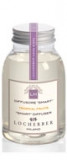 Locherber Home Diffuser Refill Tropical Fruits 250 ml